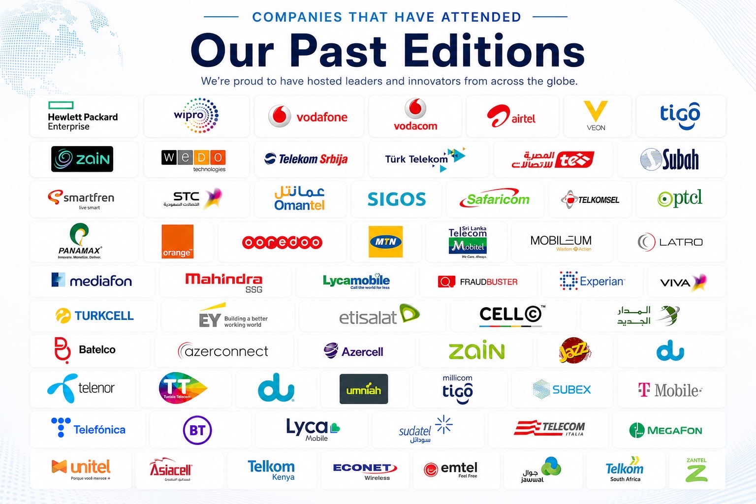 Companies that have attended previous Digital Risk, Revenue Assurance and Fraud Management conference editions